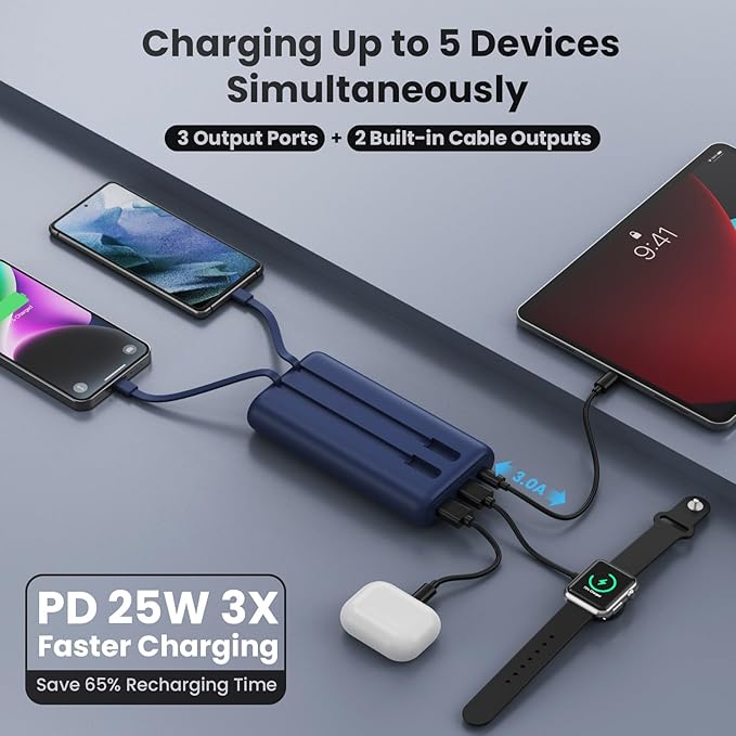Upgraded Portable Charger 40800mAh Power Bank - Portable Battery with 2 Built in Cables,PD 25W USB C Fast Charging, 5 Outputs Battery Pack Compatible with iPhone 16 15 14 Android Phone etc-Navy