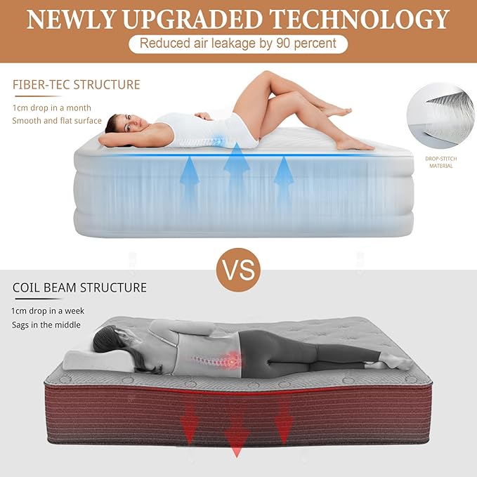 Air Mattress Queen with Built in Pump, 2500mAh Rechargeable Electric Pump, Camping Air Mattress Queen, Fiber-tech Portable Blow Up Mattress for Camping, Indoor and Outdoor (18" Height, Light Gray)