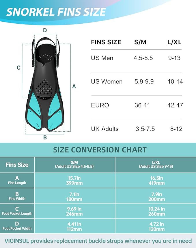 Mask Fins Snorkeling Gear for Adults, Full Face Snorkel Mask & Adjustable Swim Fins Snorkel Set, Panoramic View Snorkel Mask Dry Top Anti-Fog Anti-Leak