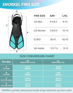 Mask Fins Snorkeling Gear for Adults, Full Face Snorkel Mask & Adjustable Swim Fins Snorkel Set, Panoramic View Snorkel Mask Dry Top Anti-Fog Anti-Leak