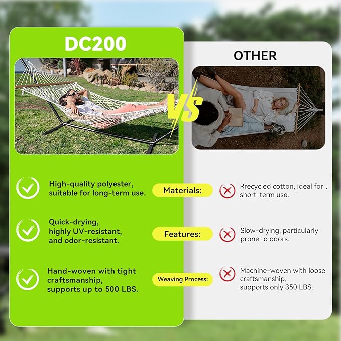 Double Hammock for 2 Person, Handwoven Rope Hammock with Spreader Bar Without Stand - Indoor & Outdoor Use for Patio, Poolside, Backyard (White)