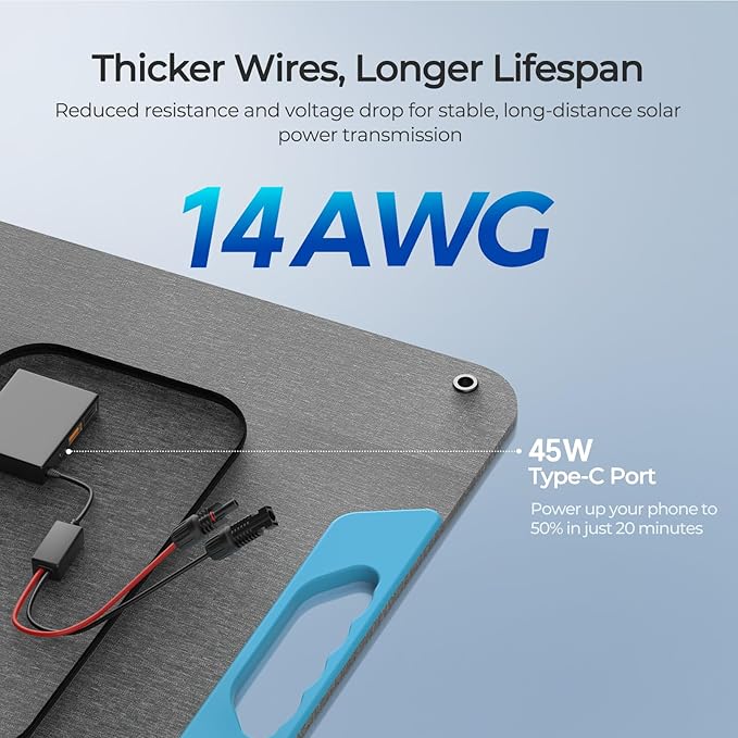 Renogy 200 Watt Solar Panel, N-Type 200W Portable Solar Panels w/Kickstands, Foladable 25% High Efficiency Solar Charger for Power Station, USB-A&Type-C Output, for Camping, RV, SUV, Off-Grid Outdoor