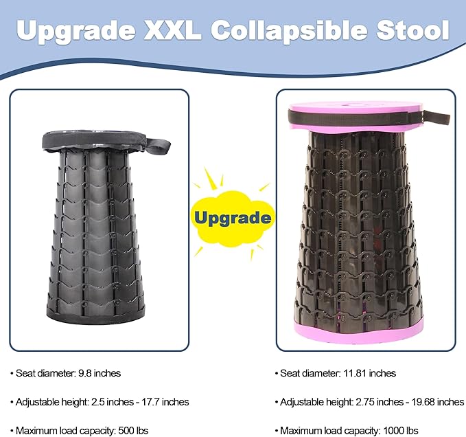 ALEVMOOM 2025 Upgraded XXL 19.7" Collapsible Stool with Cushion, 1000lbs Max Weight Heavy Duty Portable Telescoping Stool, Retractable Seat Folding Chair for Camping Fishing Hiking(Purple-XXL)