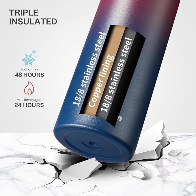 KXIAOCHEN Insulated Water Bottle, Stainless Steel Water Bottle, 2 Lids (Straw and Handle Lid),Wide Mouth Metal Water Bottles Keep Hot and Cold, Double Walled, Thermo Mug, Metal Canteen