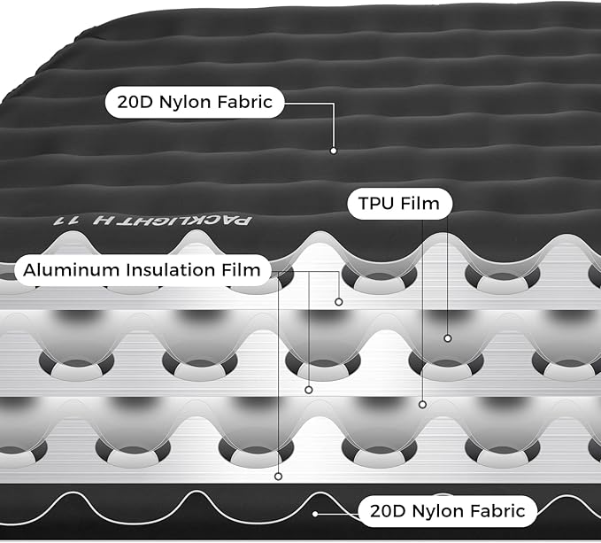 ATEPA ThermAir Pro Backpacking Sleeping Pad, 6.6 R-Value Insulated Ultralight Inflatable Sleeping Pad Camping Pad with 7 Layers & Storage Bag for Camping Backpacking, Wide Long Size (78"x27"), Bllack