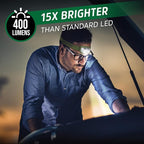 Energizer Rechargeable LED Headlamp, IPX4 Water Resistant, High-Powered Bright LED, Multiple Light Modes, Best Headlight for Camping, Running, Outdoors, Emergency Light, USB Included