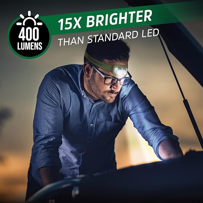 Energizer Rechargeable LED Headlamp, IPX4 Water Resistant, High-Powered Bright LED, Multiple Light Modes, Best Headlight for Camping, Running, Outdoors, Emergency Light, USB Included