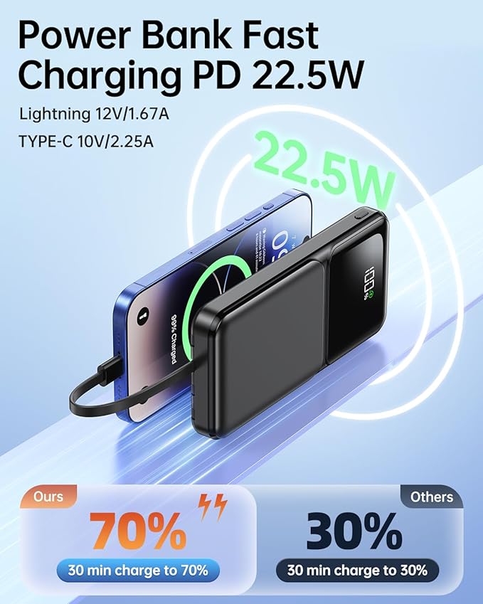 RONEGN Portable Charger with Built in Cable - Power Bank Fast Charging USB C LED Display 10000mah Battery Pack 5 Outputs & 3 Inputs for Travel Essentials iPhone Samsung Android Phones Tablets Black