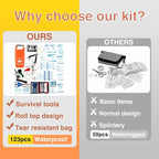 Boat First Aid Kit with Survival Tools, 123pcs Waterproof Emergency Marine Kit with Buckles, Compact Boat Safety Accessories for Fishing Kayaking Boating Camping Rafting Beach Orange