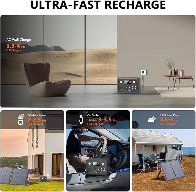 Portable Power Station 300W (Peak 600W), ALLWEI 256Wh Solar Generator with 60W USB-C PD Output, 110V Pure Sine Wave AC Outlet Backup LiFePO4 Battery for Outdoors Camping Travel Home Blackout