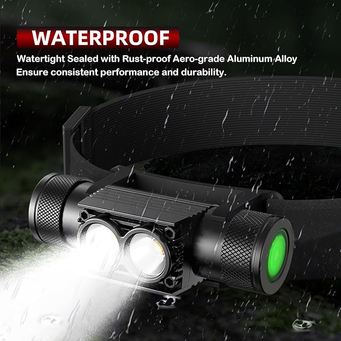 Headlamp Rechargeable, High Lumen Super Bright 180°Beam LED Head Lamp, Head Lights for Forehead, IPX6 Headlamps for Adults, 6 Modes, Fishing, Camping, Running, and Walking Dogs (H25A)