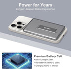 SIXTHGU Magnetic Slim Portable Charger with Stand, PowerMag Q1, [Alloy-Made] Wireless Power Bank (5K-Purple with Stand)