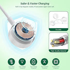 Super Fast Charger for Apple Watch & iPhone, 40W Dual USB C Port Fast Charger Adapter with 6 FT Long Apple iWatch Cable, 6 FT USB C to C Cord Compatible with Apple Watch Series 9/8/7/SE/6/5, iPhone 15