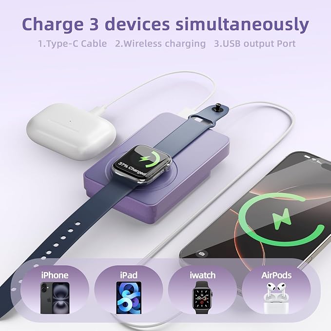 Magnetic Power Bank, 10000mAh Magnetic Portable Charger, 22.5W Wireless Power Bank, USB-C Fast Charging, LED Display Magnetic Battery Pack, Compatible for iPhone17/16/15/14/13 Pro/Pro Max/Plus(Purple)