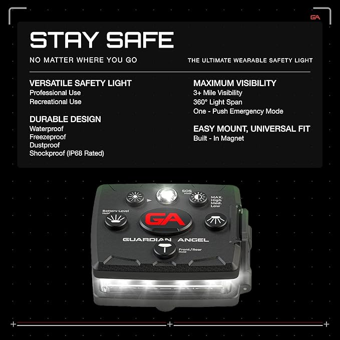 Guardian Angel Micro Series Safety Lights, (All White Front & Green Rear) | Rechargeable, Magnetic & Hands-Free Wearable LED Flashlight for Dog Walking, Cycling, Hiking, Camping & Fishing