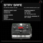 Guardian Angel Micro Series Safety Lights, (All White Front & Green Rear) | Rechargeable, Magnetic & Hands-Free Wearable LED Flashlight for Dog Walking, Cycling, Hiking, Camping & Fishing