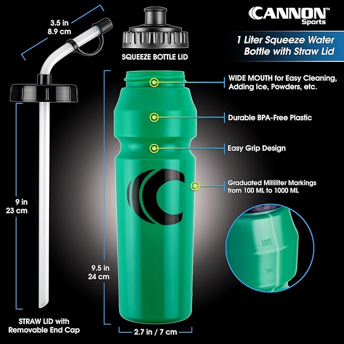 Cannon Sports 1 Liter Sports Water Bottle, BPA-Free, 34 Oz Capacity, Large Mouth, 2 lids (Straw and Squeeze), Great For Helmet Sports Such As Hockey, Lacrosse, Football, Boxing (2 Pack) (Green)