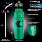 Cannon Sports 1 Liter Sports Water Bottle, BPA-Free, 34 Oz Capacity, Large Mouth, 2 lids (Straw and Squeeze), Great For Helmet Sports Such As Hockey, Lacrosse, Football, Boxing (2 Pack) (Green)