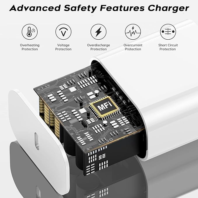 10Foot USB C Charger for iPhone 16 Charger, 2Pack 20W Type C Charging Block Long 10FT USB C Cord Cable Fast Charging for Apple iPhone 16/16e/16 Pro/16 Plus/16 Pro Max/15/15 Plus, iPad mini/iPad Air