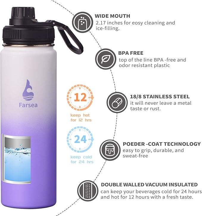 Farsea Insulated Water Bottle With Paracord Handle, Protective Silicone Boot and 2 Lids (Straw Lid & Spout Lid), Stainless Steel Water Bottle Wide Mouth, Double Wall Sweat-Proof BPA-Free, 24 oz