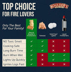 Fire Starter Rolls 60 Pack - Dense, Waterproof, Odorless - Firestarter for BBQ, Charcoal Grills, Camping, Fire Pit, Indoor Fireplace, Wood Stove - Natural, Quick Ignition, Long Burn Charcoal Starter