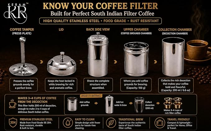 KERAM Indian stainless-steel small-portable coffee filter-drip-maker, 4-5 cup(10.14 Oz) perfect for camping/travel, Retro-vintage style coffee dripper-filter storage-gator-strainer, Silver, CDM-300