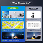 LETMY 4 Pack Camping Lantern, Rechargeable LED Lanterns, Solar Lantern Battery Powered Hurricane Lantern Flashlights with 3 Powered Ways & USB Cable for Emergency, Power Outage, Hurricane Supplies