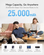 CUKTECH NO.20 140W Power Bank, 25,000mAh 3-Port Laptop Portable Charger, Fast Charging Battery Pack for Travel and Outdoor Work, Compatible with iPhone 16/15/14 Series, MacBook, Samsung, and More