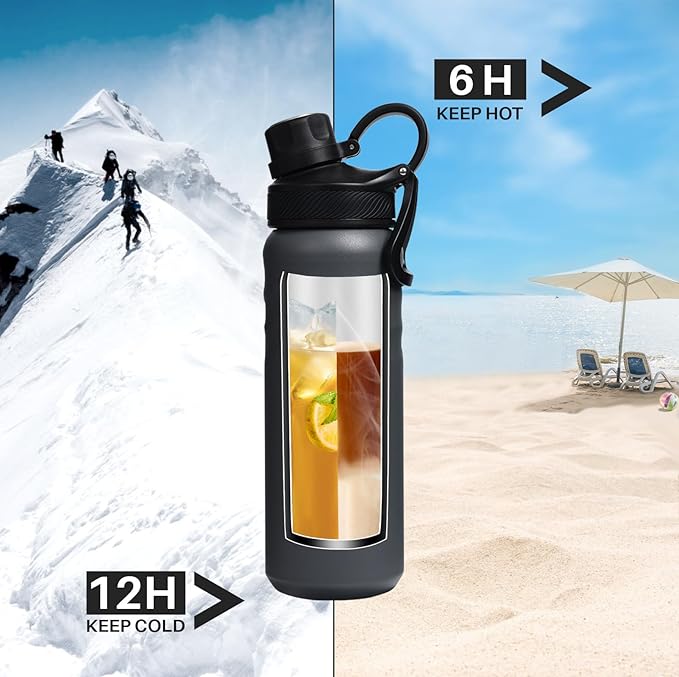 Stainless Steel Sports Water Bottle with Straw Lid Dustproof, 3 Lids, 24/32/40/64 oz BPA Free Vacumm Insulated Water bottle, Leakproof and Sweat Free, Perfect for The Go - 24 Oz Grey