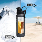 Stainless Steel Sports Water Bottle with Straw Lid Dustproof, 3 Lids, 24/32/40/64 oz BPA Free Vacumm Insulated Water bottle, Leakproof and Sweat Free, Perfect for The Go - 24 Oz Grey