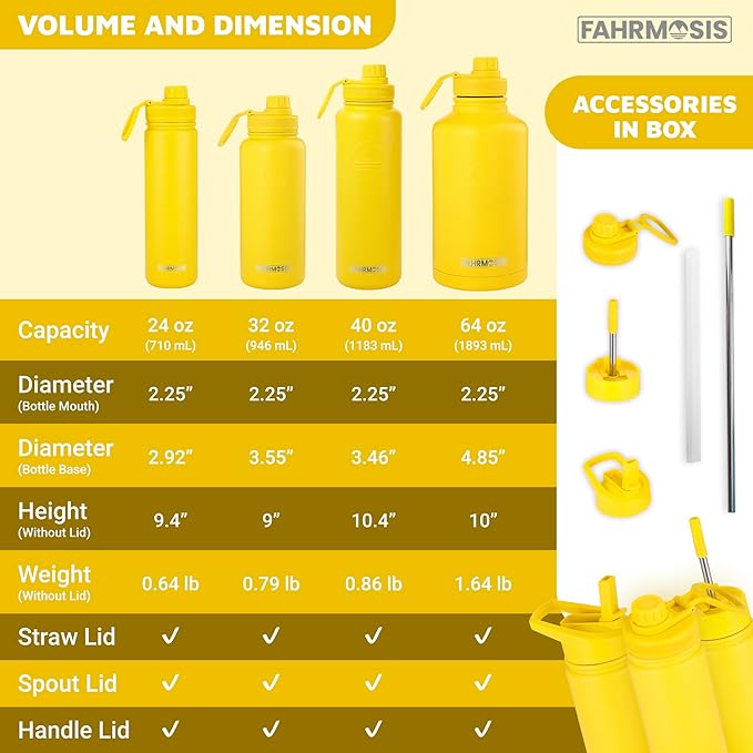 64 Oz Insulated Water Bottle with Strap Stainless Steel Sports Water Bottle with 3 Lids (Straw, Chug and Flip Lid) Leak Proof Metal Half Gallon Jug for Men & Women - Yellow