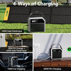 Portable Solar Power Station 270Wh/72000mAh, 268W Max Output, 2×100W USB-C PD, LiMnFePO4 Battery with Spotlight for Hiking, Traveling & Emergency, Drone Charging, Compact Power Stations