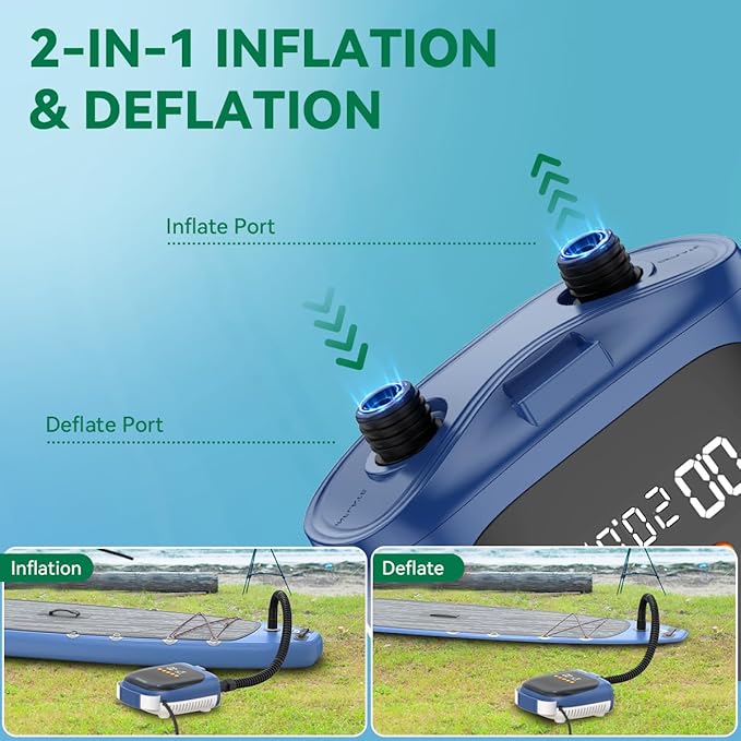 20PSI High Pressure Electric Paddle Board Pump, Portable 12V DC SUP Air Pump Inflate & Deflate for Stand Up Paddle Boards, Kayak, Tent