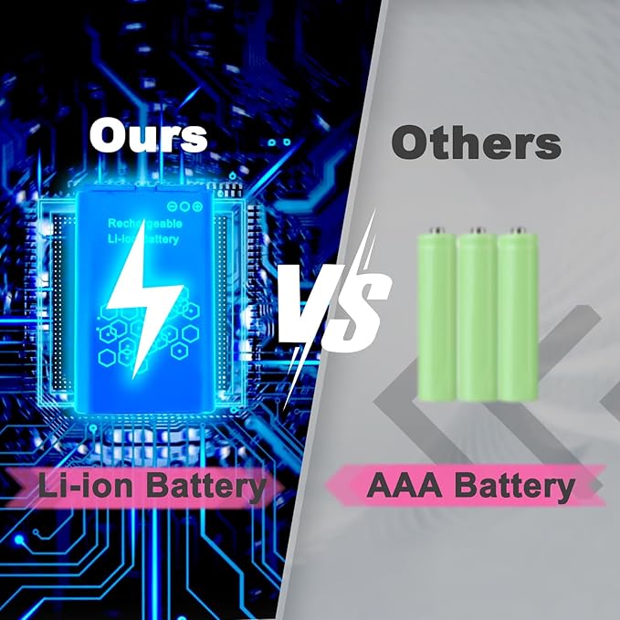 Walkie Talkies Long Range for Adult, MT10 Rechargeable Walkie Talkies FRS Two Way Radio, NOAA, 1200mAh Li-ion Battery USB-C Cable, LED Flashlight,VOX Walkie Talkie for Camping 2Pack (Pink)