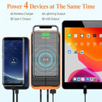 superallure Solar Charger Power Bank,Portable Charger,43800mAh Qc3.0 Fast Charger Qi 10W Wireless Charging Built-in 2 Kinds Output Cable and 680Lumen Bright flashlights