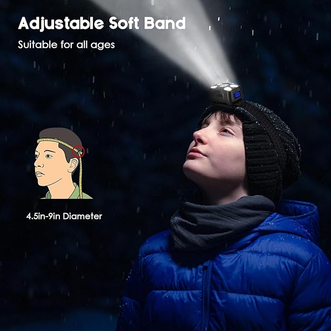 Rechargeable Headlamp,2 Pack 2500 Lumen Bright 5 Led Headlamp,14 Modes Adjustable Motion Sensor Headlight with Red Light for Adults& Kids,USB C Waterproof Head Flashlight for Outdoor Hiking