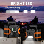 HOWEASY Portable Power Station 300W, 236Wh Solar Generator with Pure Sine Wave 110V AC Output, Backup Lithium Battery with LED Light for Outdoor Camping Travel Home Blackout