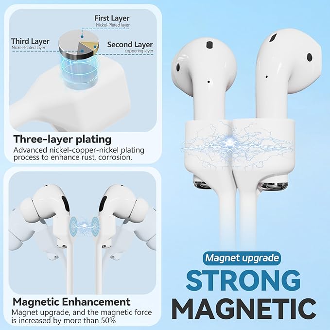 5 Pack Ultra Strong Magnetic AirPods Pro Straps, Anti-Lost Neck Cord for AirPods Pro 3 2025 ,AirPods 4th, AirPods Pro 2nd/1st, AirPod 3rd, AirPod 2nd/1st - 5 Pcs Silicone Sports Lanyard and 2 Ear Hook