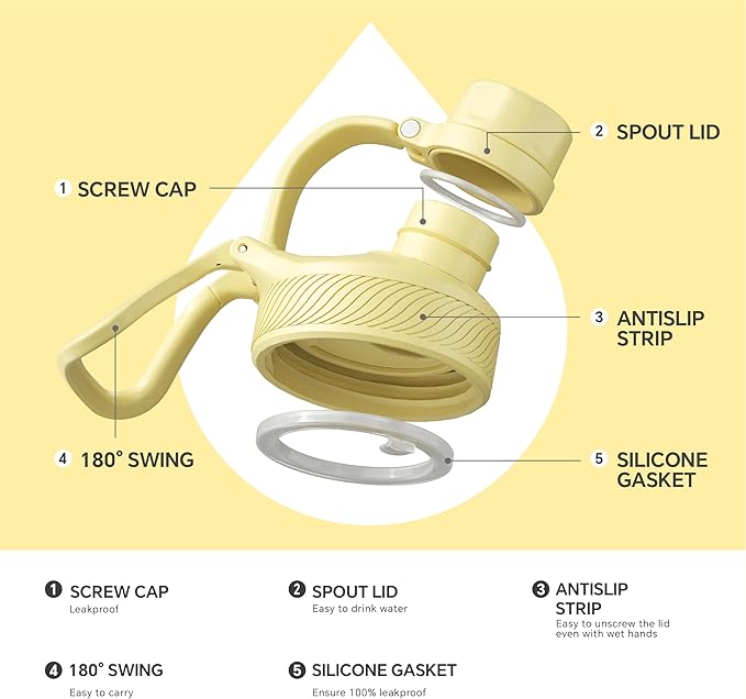 IDEUS Insulated Stainless Steel Water Bottle with 2 Leak-Proof Lids, Thermal Water Flask for Hiking Biking, 32oz, Light Yellow