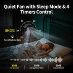 Socool 40000mAh Camping Fan Rechargeable, Battery Operated Portable Outdoor Fan Remote, 136Hrs & 4-Speed Cordless Oscillating, Table Fan with Light & Timer for Tent RV Jobsite Hurricane Power Outage