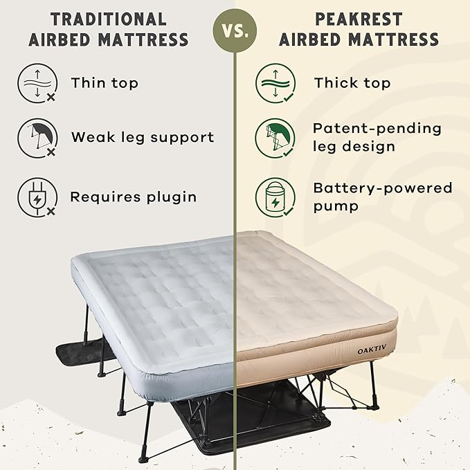 Queen Air Mattress with Frame, Self Inflating/Deflating Bed for Adults - PeakRest Blow Up Bed, Camping Cot with Mattress for Adults - Portable Queen Bed with Travel Rolling Case on Wheels