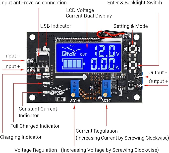 DROK DC Adjustable Buck Converter 2pcs, 24v to 12v Step Down Converter Voltage Regulator 6V-32V to 1.5-32V 5V 5A LCD Power Supply Volt Reducer Step Down Transformer with USB Port and Protective Case
