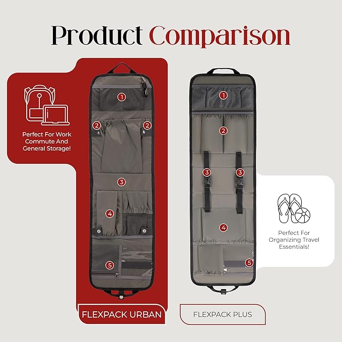 Unisex Foldable Vertical Backpack Organizer Insert for Tote Bag, Carry On, Picnic, Camping - With Pockets & Handle