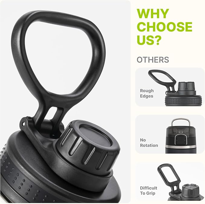 Water Bottle with Spout Lid-18 oz Stainless Steel Insulated Wide Mouth Sports Water Bottle for Kids-Reusable Leak Proof Travel Flask with Silicone Boot, BPA-Free(Purple)