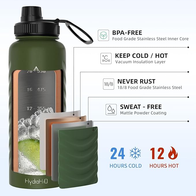 32oz Stainless Steel Insulated Water Bottle, 48H Ice Cold & 24H Hot, Leak-Proof Wide Mouth Lids (Straw & Spout), BPA-Free Bottles, Mens Water Bottle for Gym, Hiking, Travel - Green