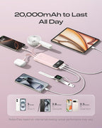 20000mAh Power Bank Fast Charging, Portable Charger with 4 Built-in Cables & 6 Outputs, 20W PD USB C Battery Pack Compatible with iPhone 16/15, Galaxy, Android, iPad & More (Travel Essential)