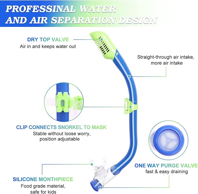 Snorkeling Gear for Kids Ages 5-15, 4 in 1 Mask Fins Snorkel Set with HD Tempered Glass Panoramic View Anti-Fog Mask, Dry Top Snorkel, Adjustable Trek Fins, and Mesh Bag, Kids Snorkel Set for Youth