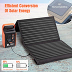 Takki 30W Solar Panel, Foldable Solar Panel Battery Charger Kit with USB DC Type-C Ports for Phones Laptop Portable Power Station Generator Camping Tent Home Off-Grid RV Outdoor, 10 Connectors