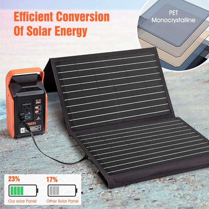 Takki 30W Solar Panel, Foldable Solar Panel Battery Charger Kit with USB DC Type-C Ports for Phones Laptop Portable Power Station Generator Camping Tent Home Off-Grid RV Outdoor, 10 Connectors