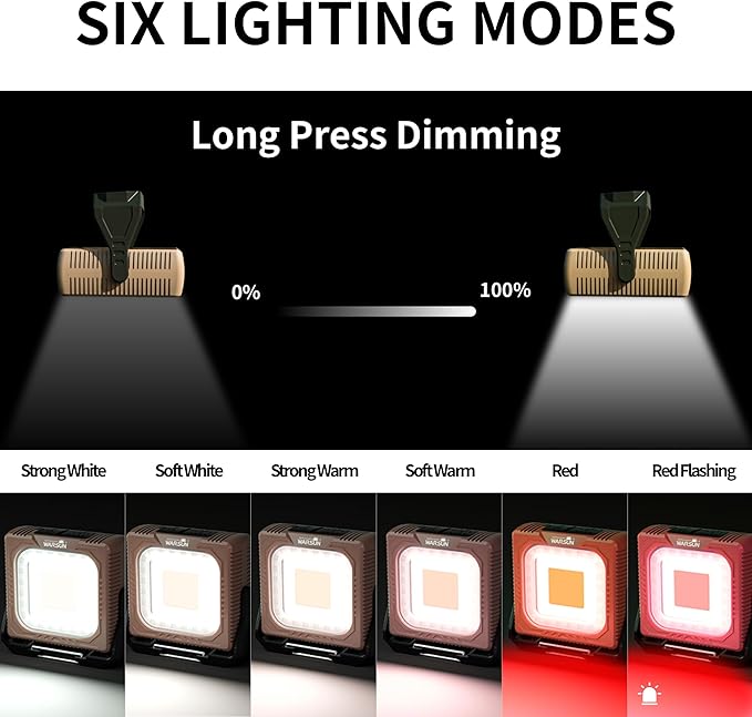 WARSUN Rechargeable LED Camping Lantern Mini Tripod Work Light 6 Modes, 1000 LM High Lumens Portable Magnetic Flashlight, Lightweight Tent Light, for Camping, Repair, Emergency